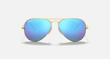 RB3025 Aviator Flash Lenses