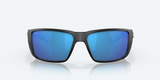 Blackfin PRO