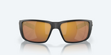 Blackfin PRO