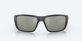Blackfin PRO