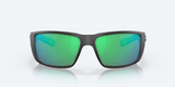Blackfin PRO