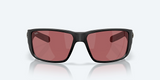 Blackfin PRO