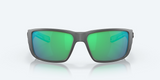 Blackfin PRO