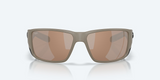 Blackfin PRO