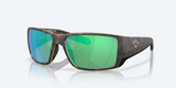 Blackfin PRO