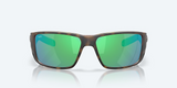 Blackfin PRO