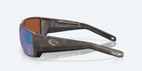 Blackfin PRO