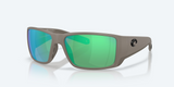 Blackfin PRO