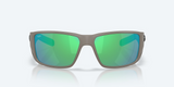 Blackfin PRO