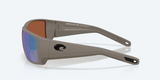 Blackfin PRO