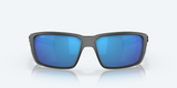 Fantail PRO