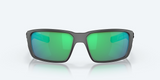 Fantail PRO