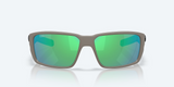 Fantail PRO