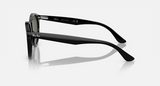 RB7680S Larry