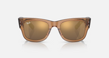 RB0840S Mega Wayfarer