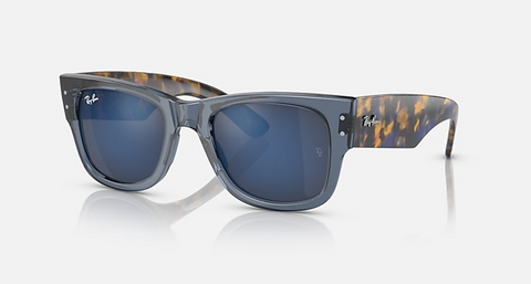 RB0840S Mega Wayfarer