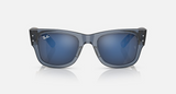 RB0840S Mega Wayfarer