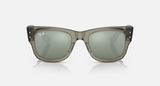 RB0840S Mega Wayfarer