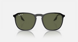RB2203 Low Bridge Fit