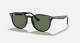 RB4259F Low Bridge Fit