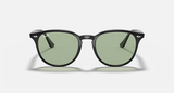 RB4259F Low Bridge Fit