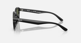 RB4458D Low Bridge Fit
