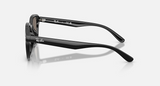 RB4458D Low Bridge Fit